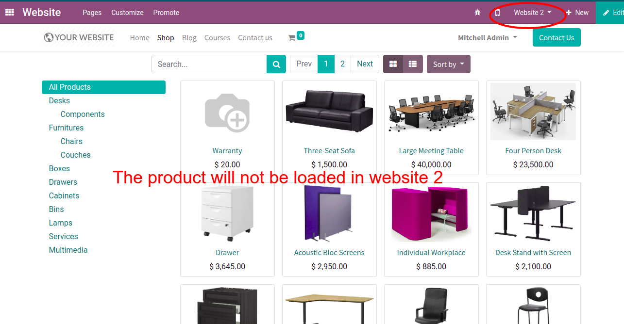 Multi website selection for product