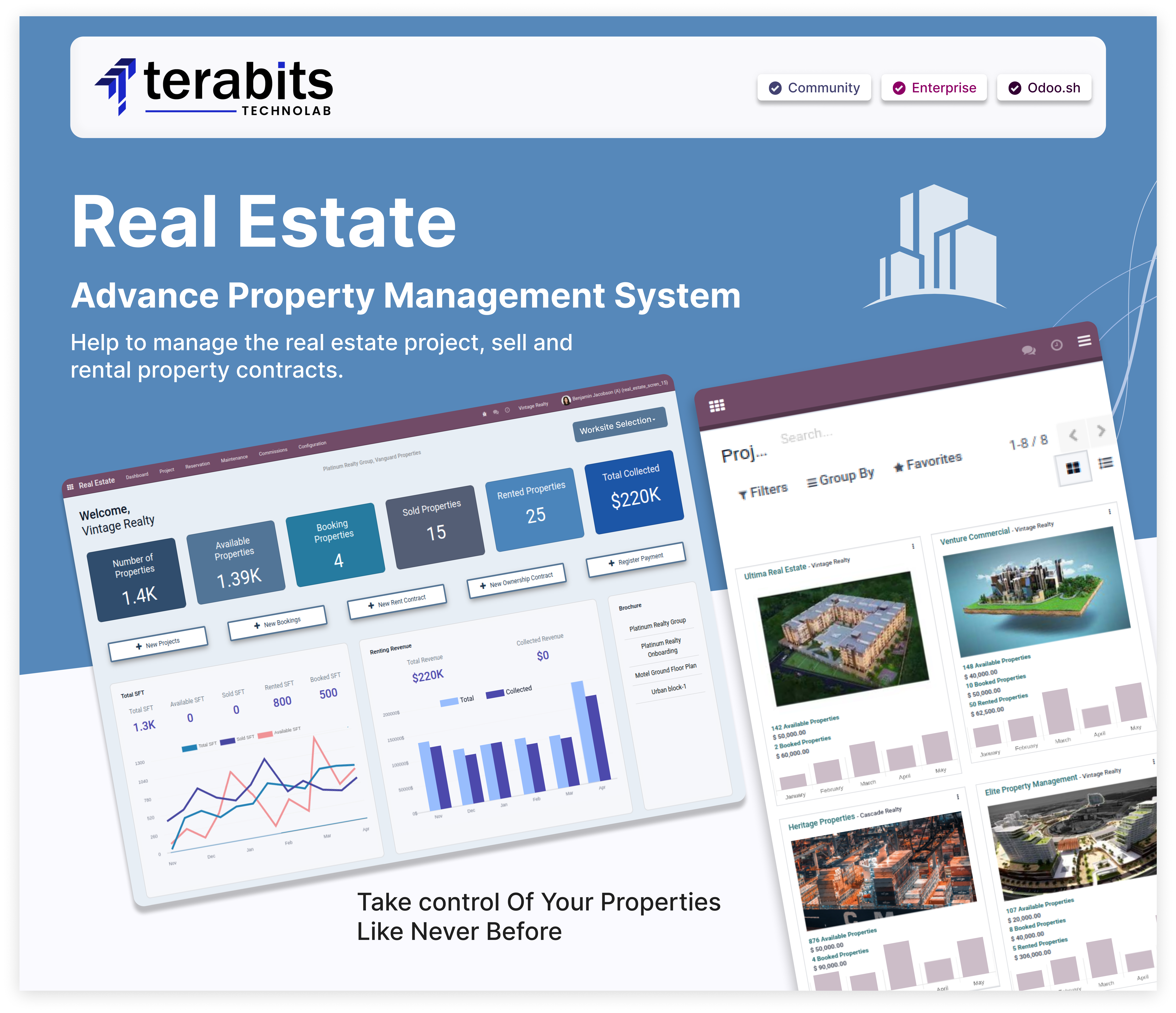 Advance Property Management System