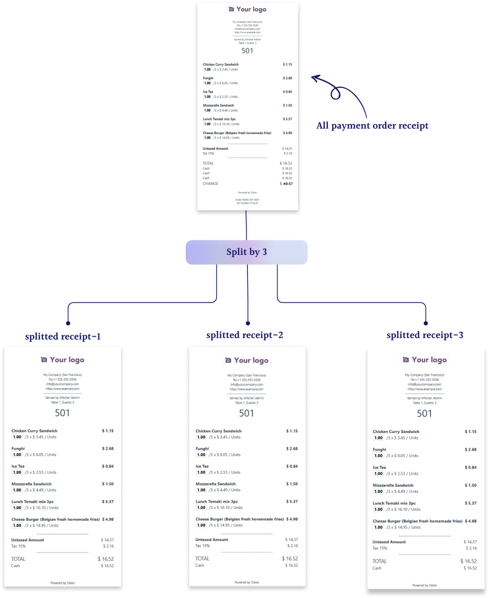 order_01_step_list